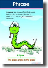 Phrase - Language Arts Writing English Classroom POSTER