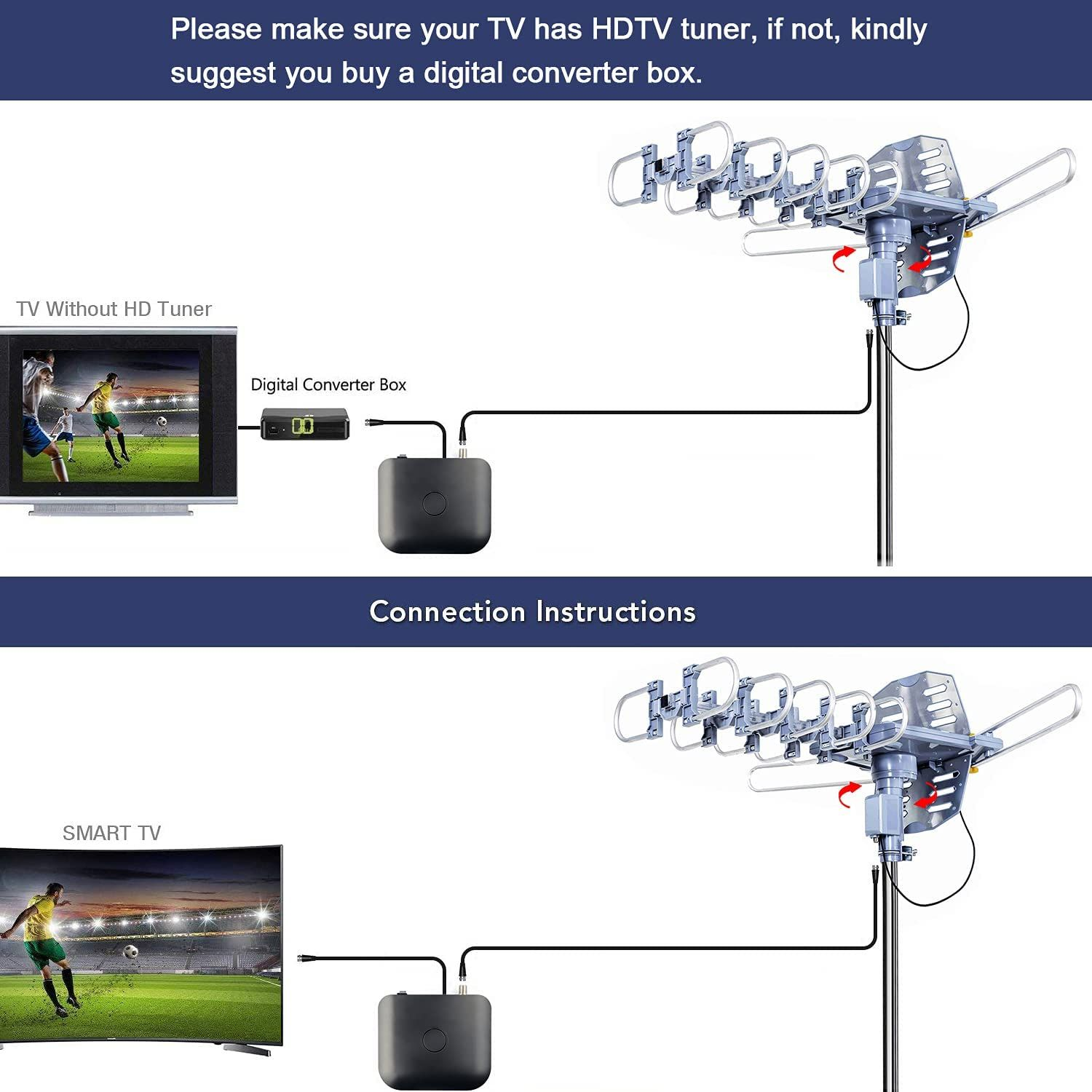 PBD Outdoor Digital HD TV Antenna 150 Miles Motorized 360 Gold, Silver