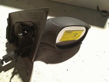 Retroviseur droit (ou coque) Citroen C2