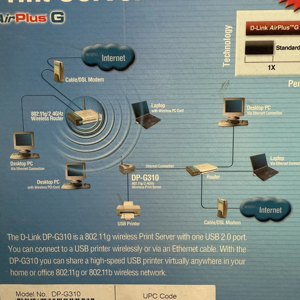 D-Link DP-G310 802.11g Wireless USB Print Server NEW in Box Sealed DP-G310 - Image 3 of 4