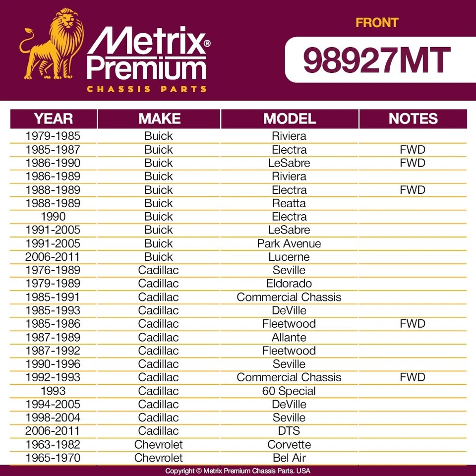 Kit estabilizador barra estabilizadora delantera para LeSabre Park Avenue Lucerna Electra Sevilla Foto 2 de 4