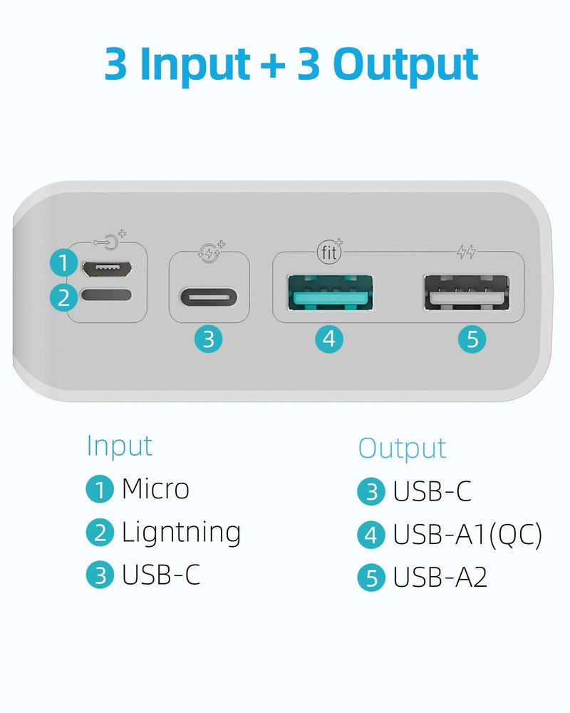 30,000mAh USB-C Power Bank with 3 Outputs & Inputs for Fast Charging 30,000mAh USB-C Power Bank with 3 Outputs & Inputs for Fast Charging
