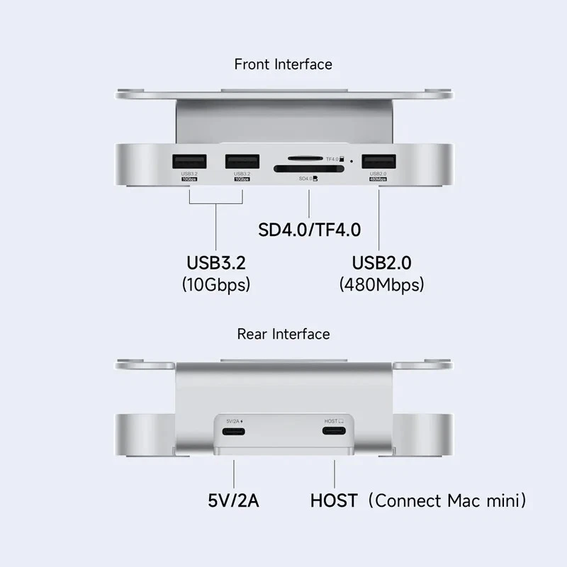 Hagibis USB C Hub with M.2 SSD Enclosure, Docking Station for Mac mini M4 - Image 2 of 4