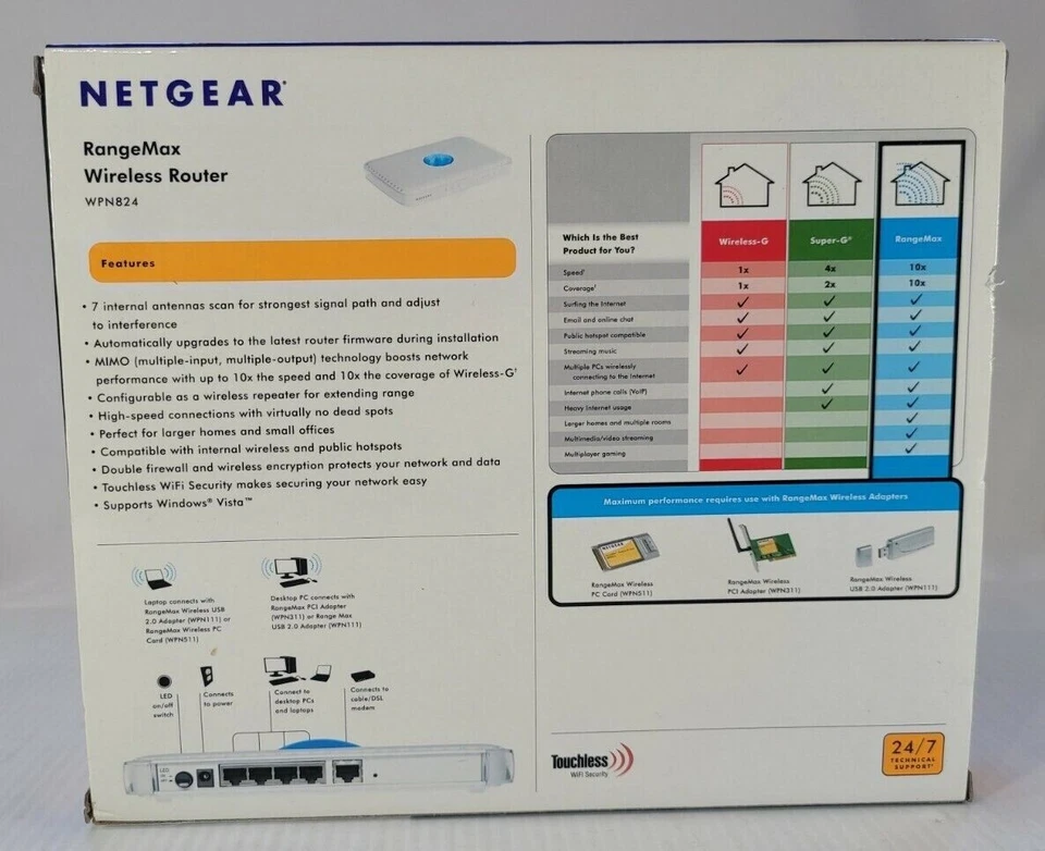 NETGEAR RangeMax: Wireless Router (WPN824) *BRAND NEW IN BOX*  Surf the Web! - Image 2 of 2