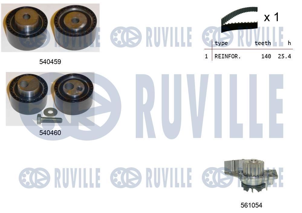 Kit distribution avec pompe à eau Peugeot 206 et 306 break 1.9 D