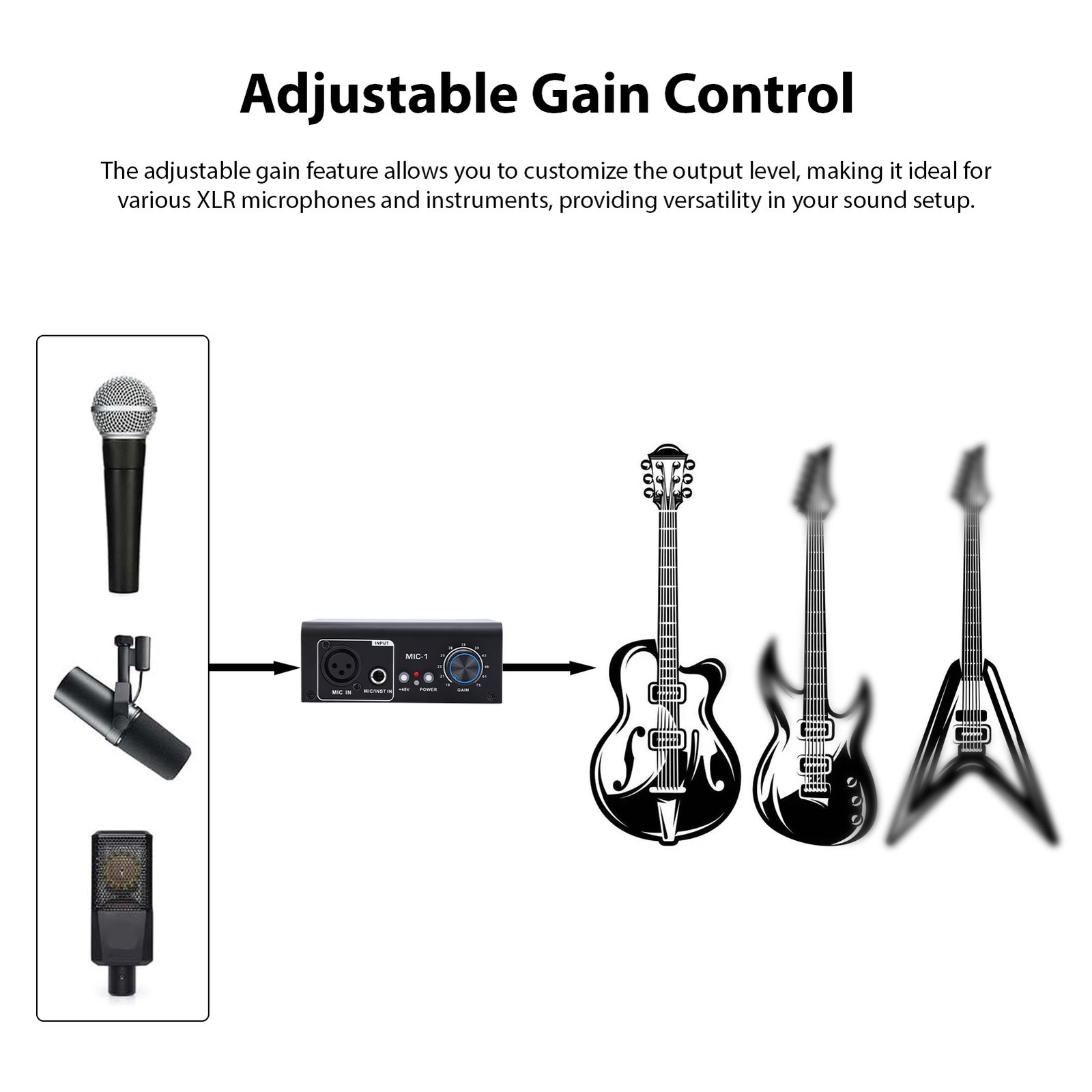 Professional 1 Channel Mic Preamp Ultra Quiet Mic Preamplifier For Recordin GRCV