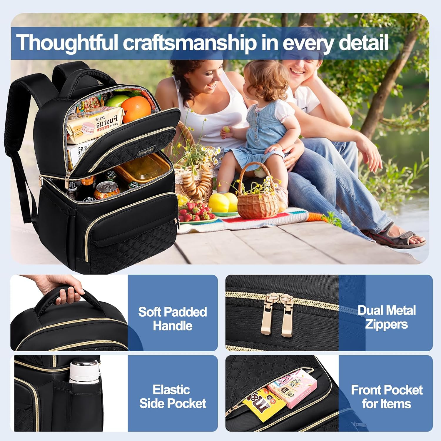 Lunch Backpack Insulated Coolers Backpacks - Lunch Bag for Women Double Decker L