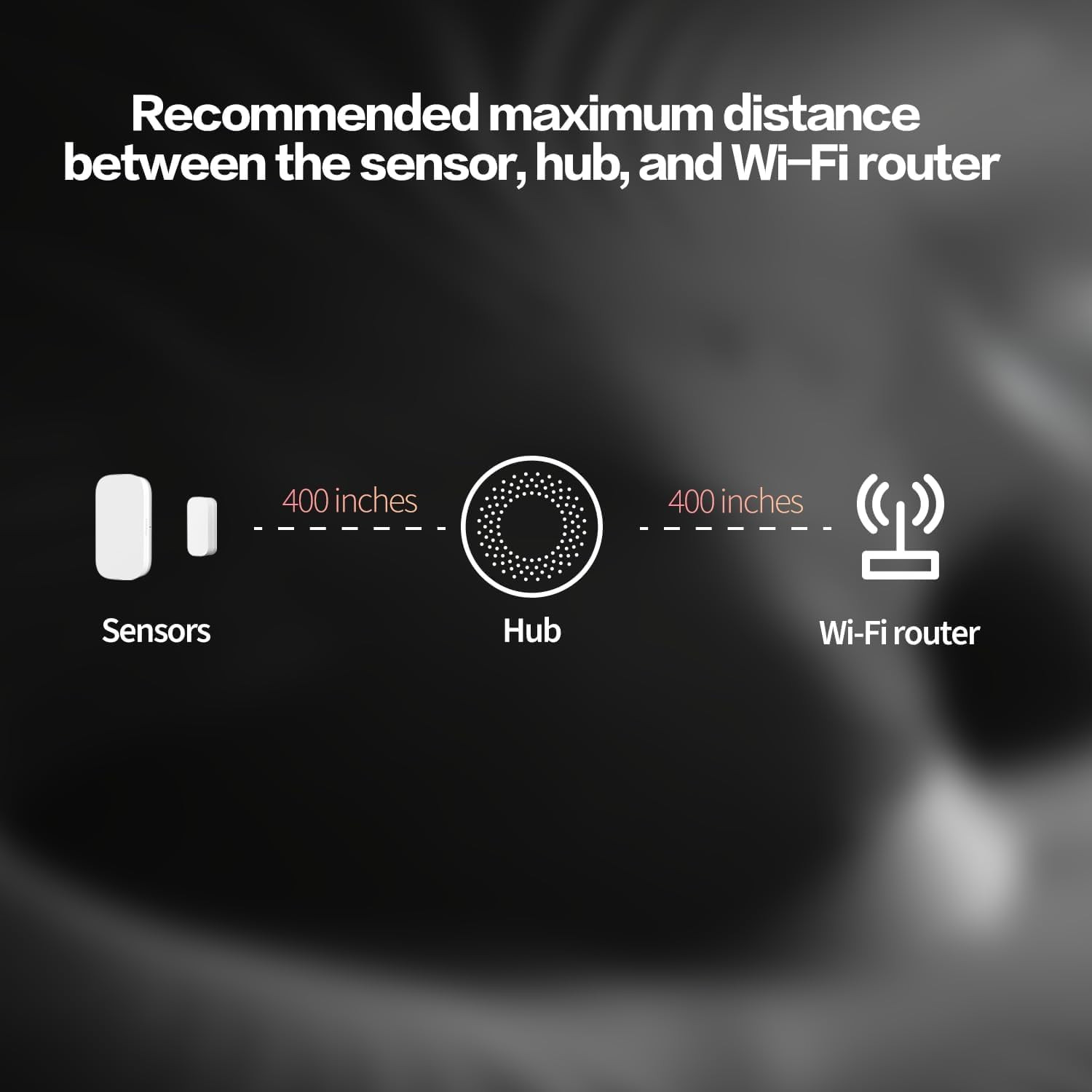 Détecteur d'ouverture de porte connecté Zigbee à alerte instantanée sur smartphone