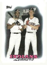 1988 Topps #789 Indians Leaders