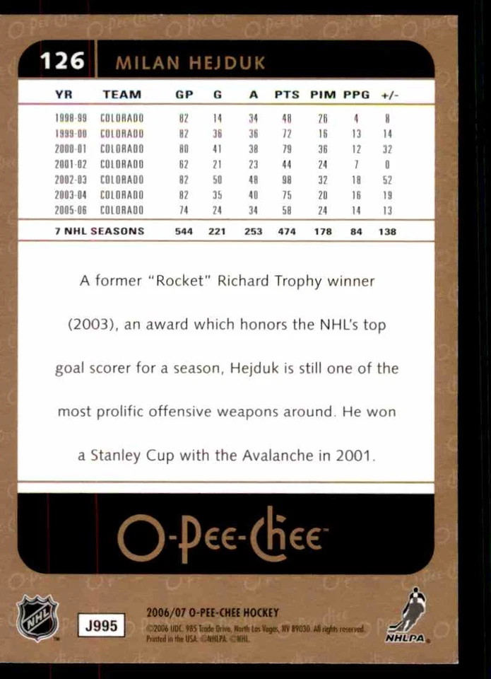 2006-07 O-PEE-CHEE MILAN HEJDUK COLORADO AVALANCHE #126 - Image 2 of 2