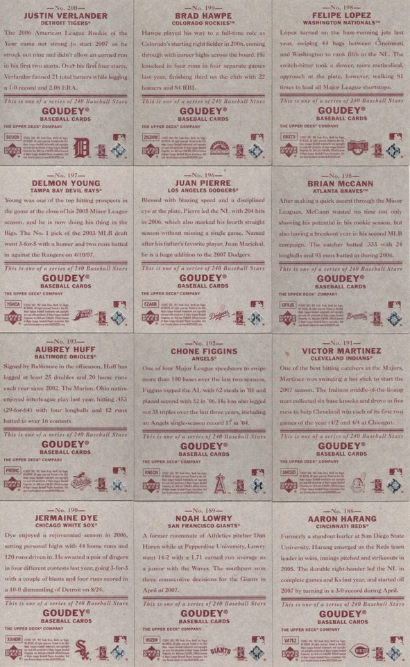 2007 Upper Deck GOUDEY  BASEBALL RED BACK  (#1---#200)   ***YOU PICK*** - Image 2 of 2