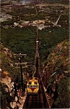 Postcard Incline Car Lookout Mountain Chattanooga Tennessee, Vintage