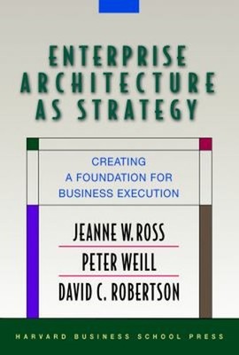 Enterprise Architecture As Strategy : Creating a Foundation for B