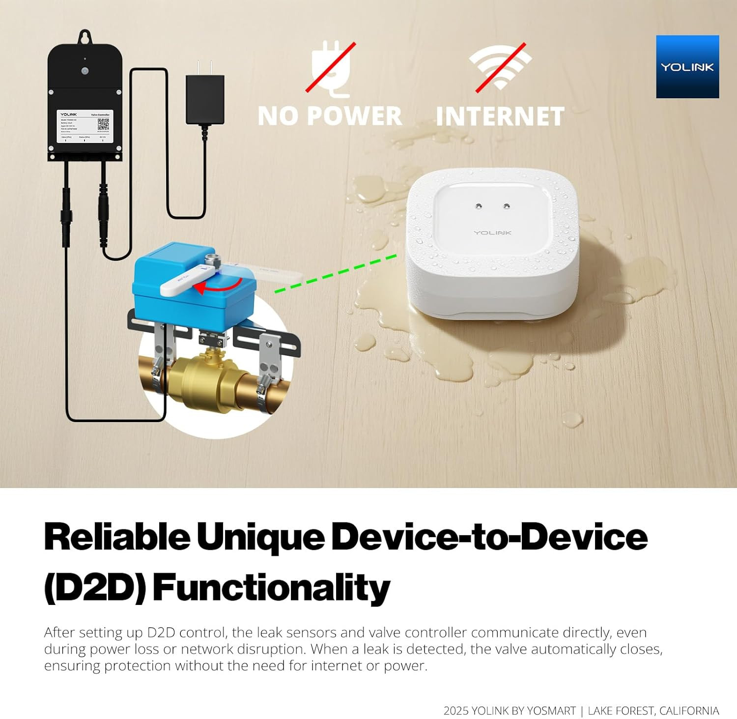 DIY Automatic Water Leak Detection & Shut-Off Starter Kit, EVO Valve Operator, W