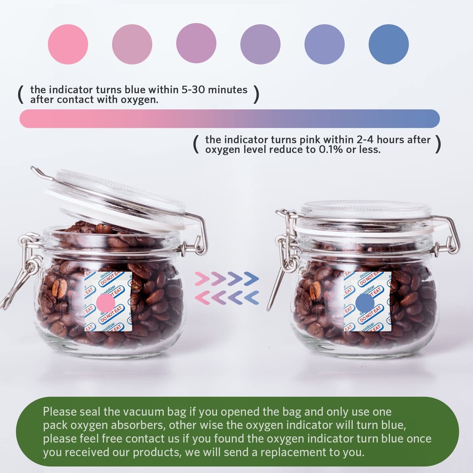 120 Packs 300CC Food Grade Oxygen Absorbers (12x Packs of 10)for Mylar Bags/Jars