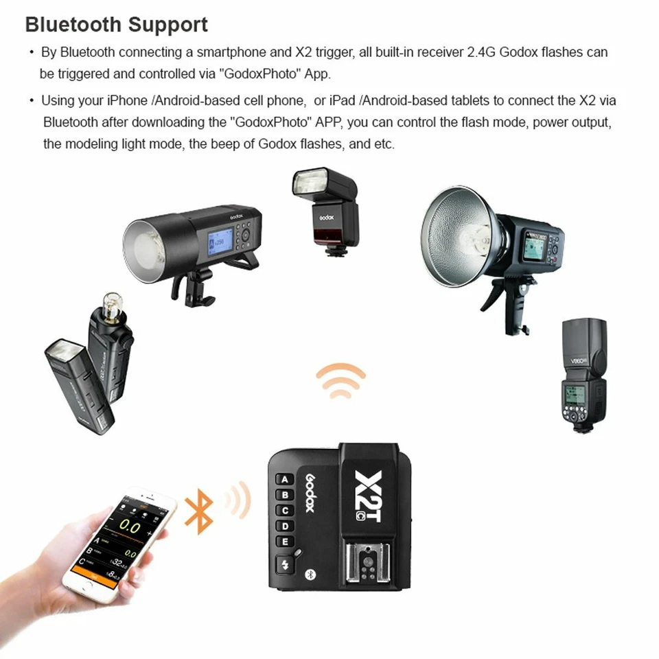 US Godox X2T-C Transmitter Bluetooth X1R-C Camera Flash Receiver Kit For Canon - Image 4 of 4