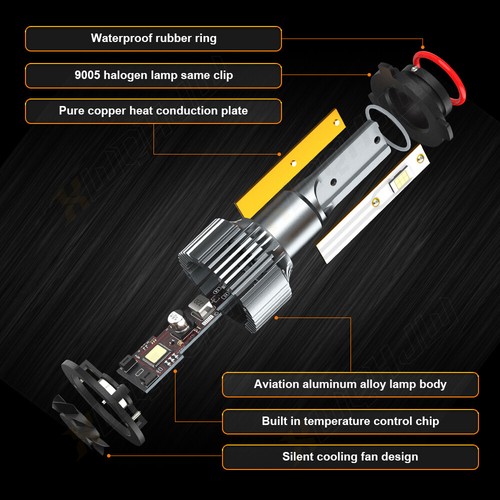 For Dodge Charger 2011 2012 2013 2014 - 6X LED Headlight Hi/Lo + Fog Light Bulbs - Picture 9 of 12
