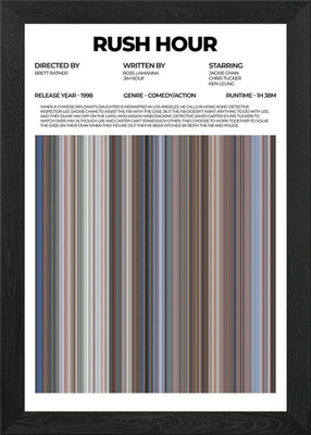Rush Hour Filmposter gerahmt Wandbild Poster Leinwanddruck Bild
