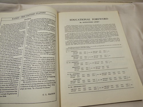 C.L. Hanon The Virtuoso 60 Exercises For Piano by Kalmus Music Library NY Lipsky - Picture 3 of 6
