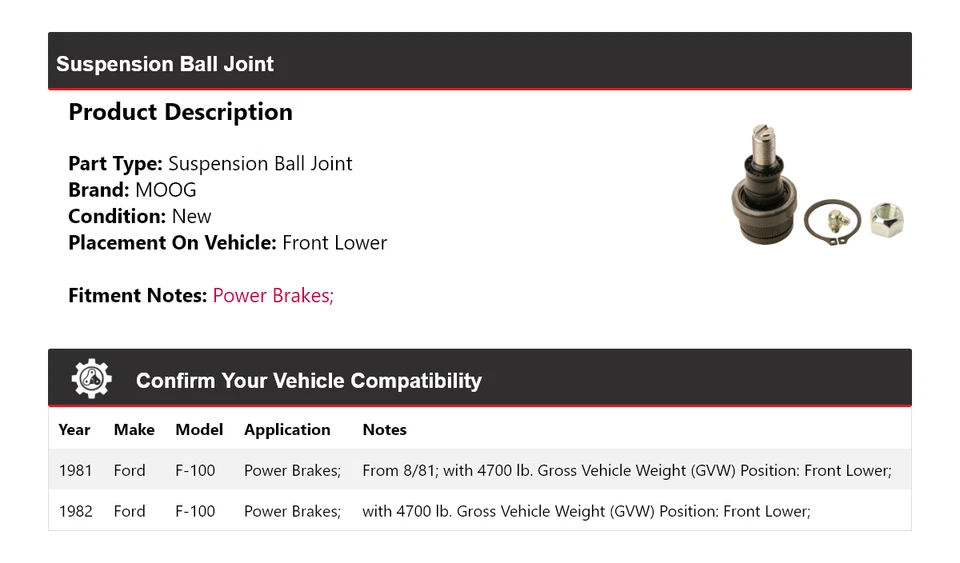 Rótula de suspensión delantera inferior MOOG para Ford F-100 1981-1982 Foto 2 de 4