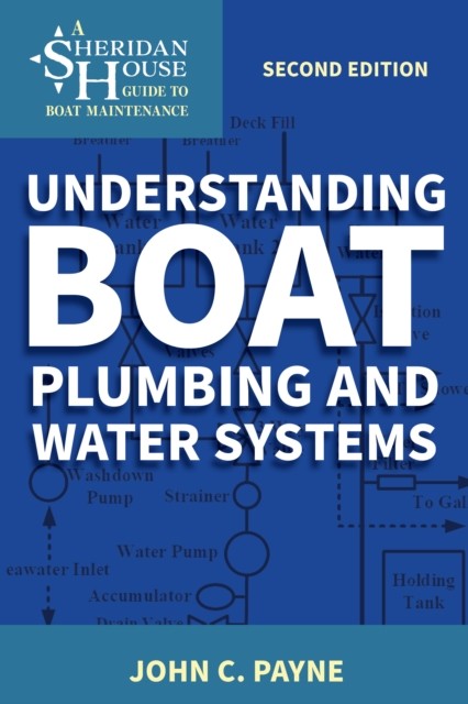 Understanding Boat Plumbing And Water S