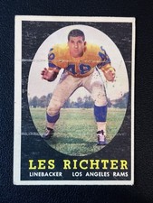 Click to enlarge Les Richter