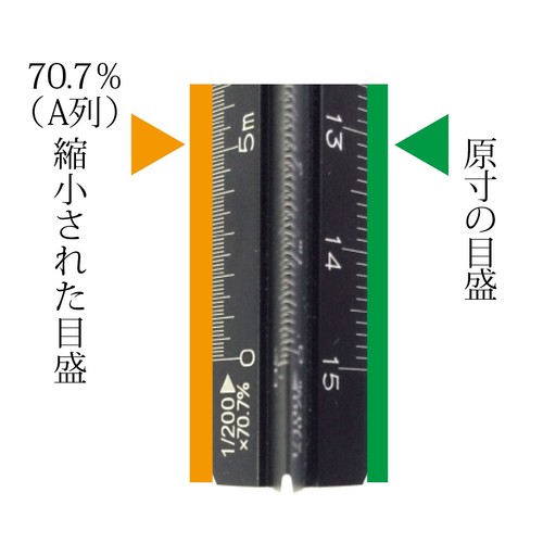 STAEDTLER ruler triangular scale aluminum copy down 15cm 561 7-15 - Picture 4 of 6