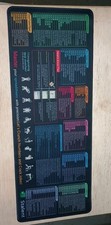 Excel Shortcut Keys Mouse Pad 11.75" x 31" NEW SEE PHOTOS