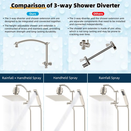 Filtered Shower Head with Handheld Spray Combo Adjustable Extension Arm Brushed - Picture 8 of 9