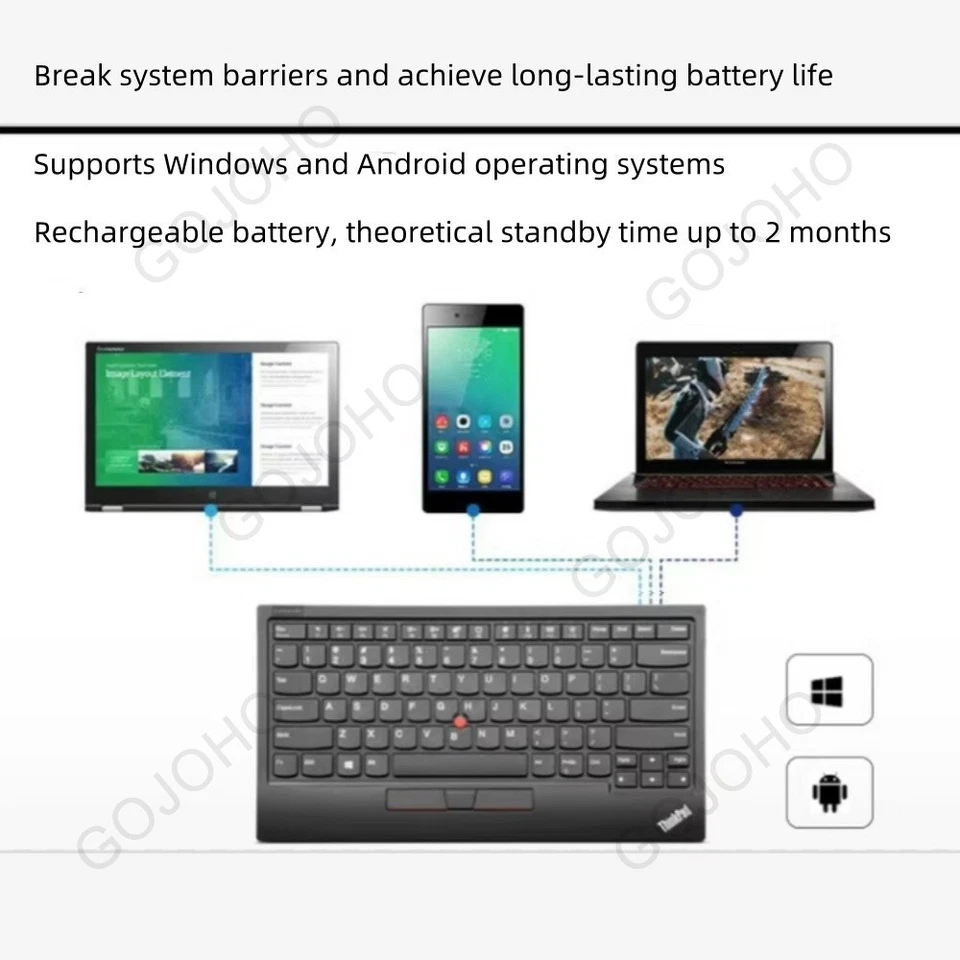 For Lenovo ThinkPad Keyboard II KC-1957 Bluetooth US English 4Y40X49493 - Image 3 of 4