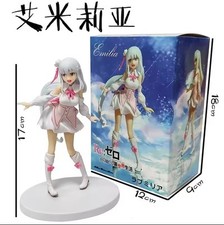Action Figure RE ZERO Emilia 17 Cm Angel Girl Statua Da Collezione BOX NUOVA 