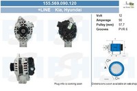 BV PSH Lichtmaschine Generator 90A 12V FüR Hyundai I30 Kombi 1.4 1.6