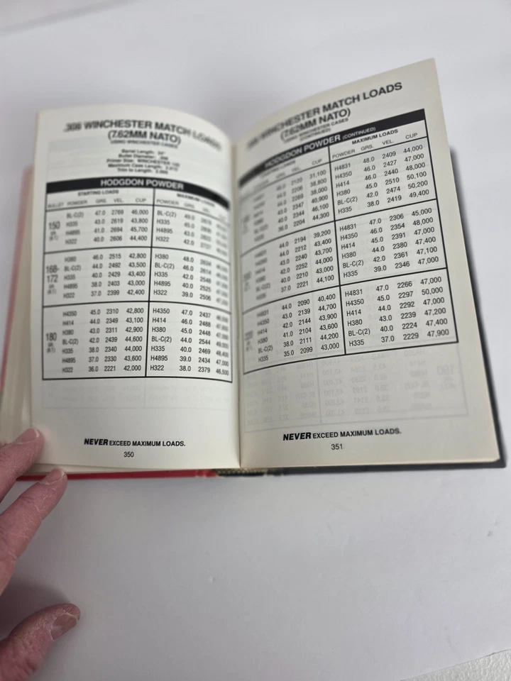 Manual de datos Hodgon No. 26 tapa dura de recarga de polvo primera impresión 1992 vintage Foto 3 de 4