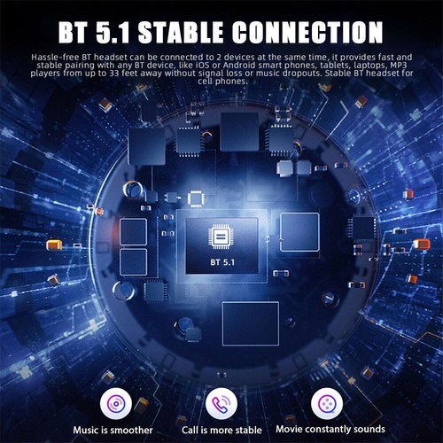 Bluetooth Headset Wireless Earpiece V5.1 Hands-Free Earphone Noise Canceling Mic - Picture 12 of 19