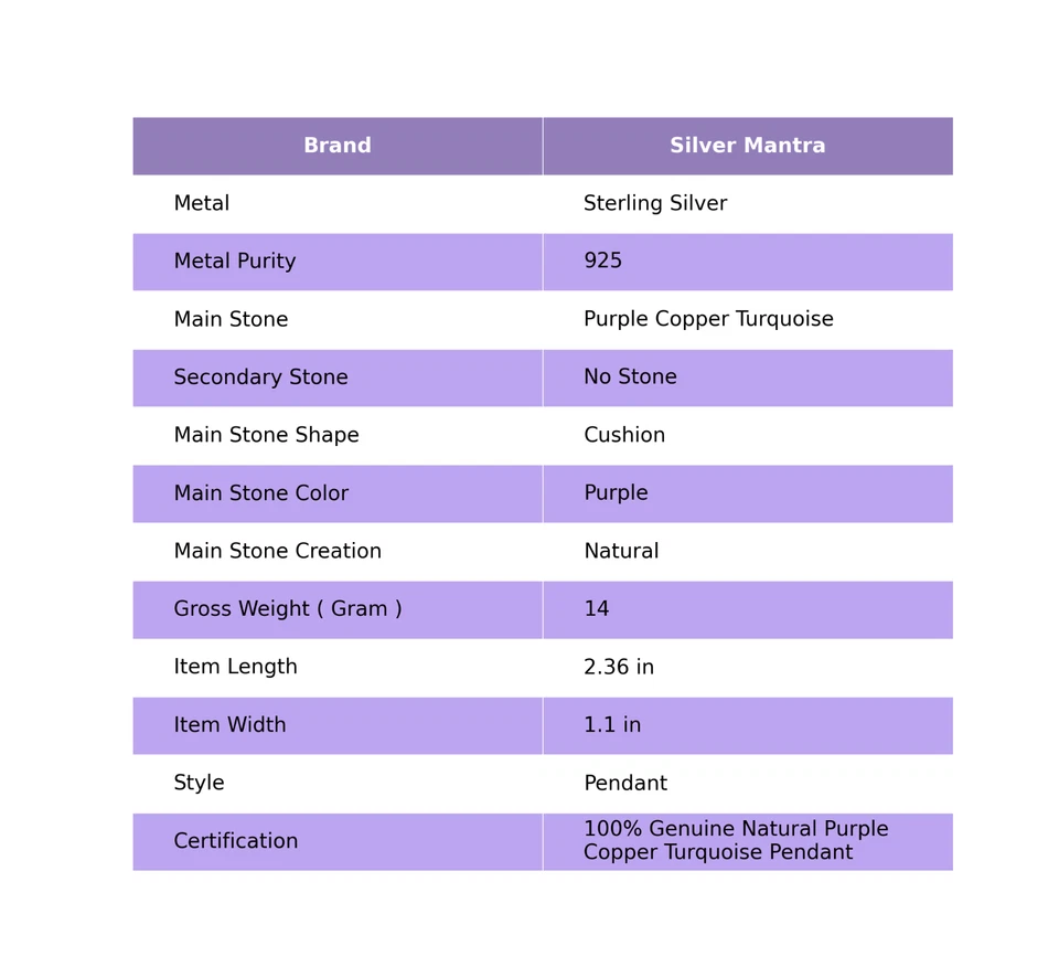 Viola Rame Turchese Gemma Argento Sterling Massiccio Dicembre Handmade Ciondolo - Immagine 2 di 4