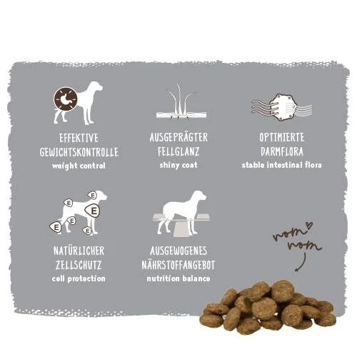 bosch HPC Light | Hundetrockenfutter für übergewichtige Hunde aller Rassen | ... - Bild 3 von 4