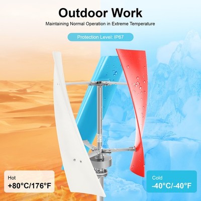 24V 3 Blades Wind Turbine Generator Windmill Vertical Axis Wind Power+Controller