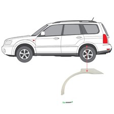 Radlauf Reparaturblech Links passend für Subaru Forester SG 2002-2008