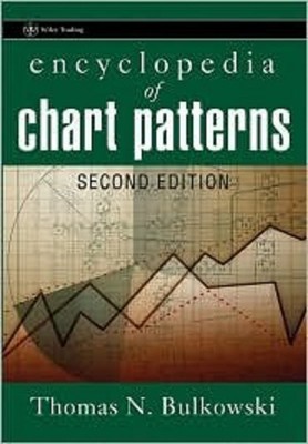 Encyclopedia of Chart Patterns Second Edition Hardcover N915