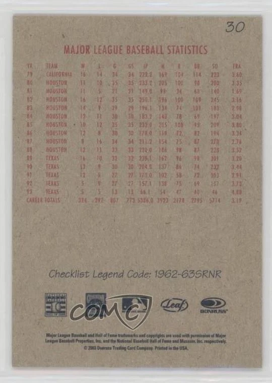 2004 Leaf Second Edition Exhibits 1962-63 SRNR Stats Red Name Right Nolan Ryan - Image 2 of 2