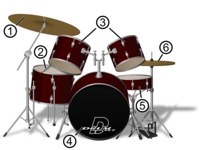 DRUM SET KIT GLOSSY POSTER PICTURE PHOTO BANNER PRINT drums percussion 9318