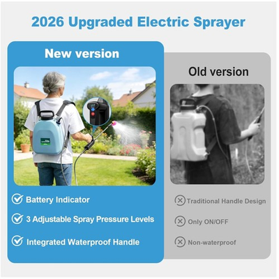 #ad #ad Electric Backpack Sprayer with 3 Spray Pressures $94.19