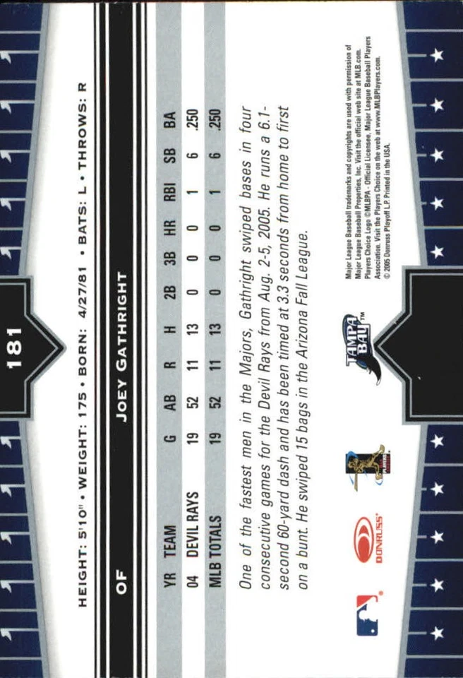 2005 Donruss Champions Impressions #181 Joey Gathright - BB - Image 2 of 2