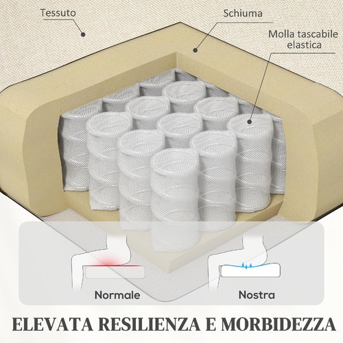 DecHome Poltrona Alzapersona Elettrica Reclinabile in Tessuto Beige 0BGJ642 - Foto 5 di 9