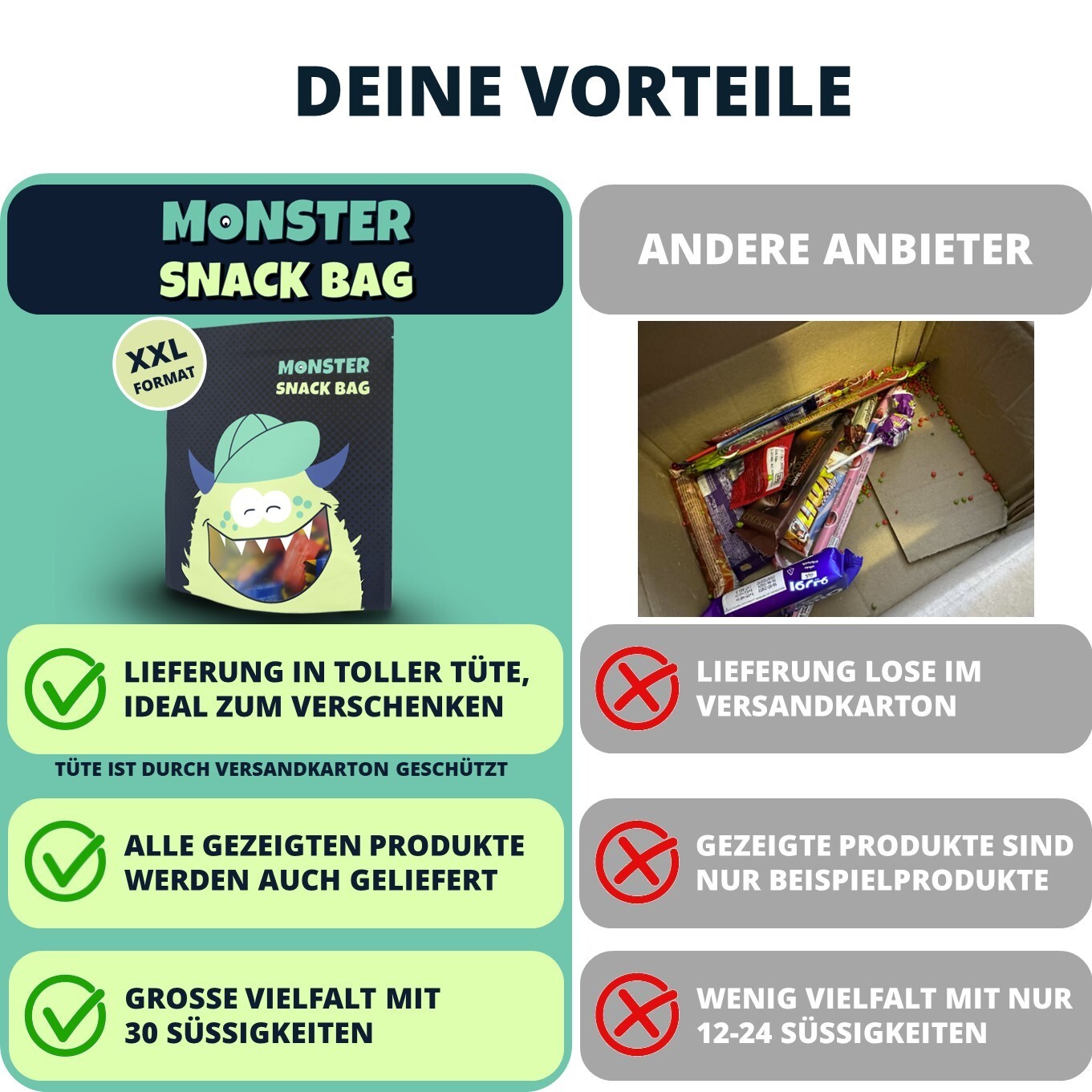Bild 6 von 7
