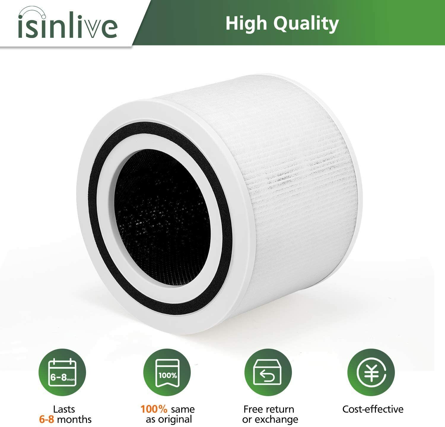 E.LUO 2 Pack Filter Replacement for Levoit Core P350 Pet Care Air Purifier USA