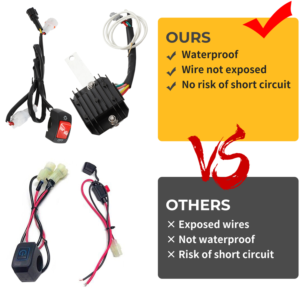 Kit Fari A LED MotiveMystique 60W Per Honda CRF110, Kawasaki KLX110, Yamaha TTR110 – 9-36V USB - 5