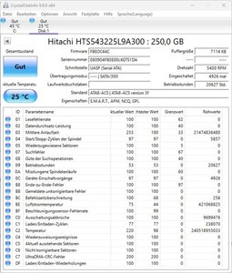HGST Travelstar 5K320 250GB, 2.5", 8MB, 9,5mm, SATA 3Gb/s, HTS543225L9A300