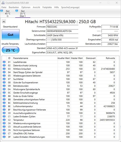 HGST Travelstar 5K320 250GB, 2.5", 8MB, 9,5mm, SATA 3Gb/s, HTS543225L9A300