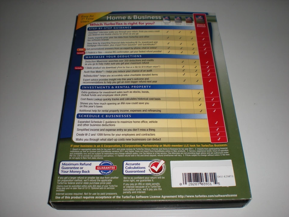 Turbotax 2012 Home & Business w/ state. Ugly Box. New sealed blemished box. - Image 2 of 4